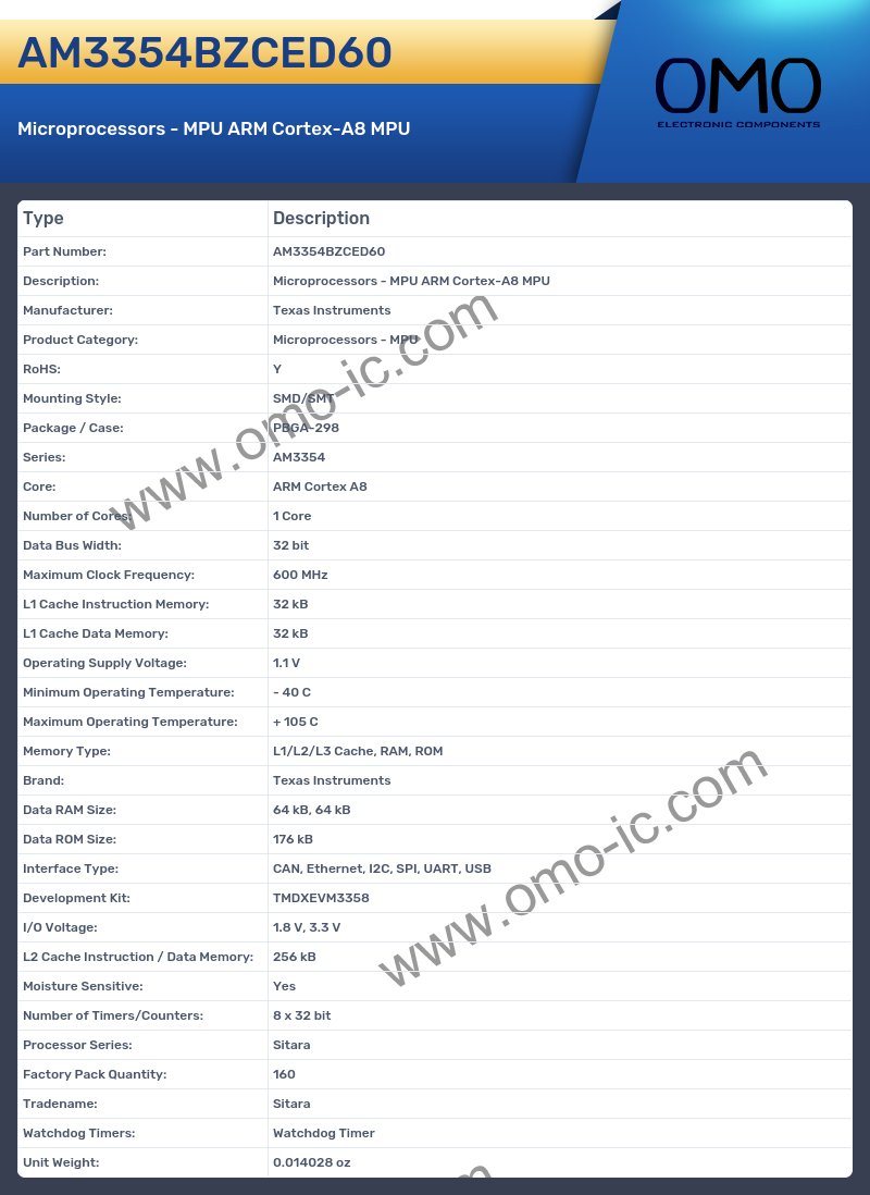AM3354BZCED60