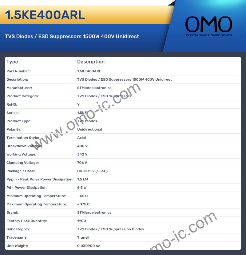 1.5KE400ARL