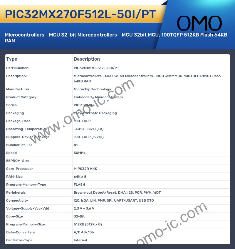 PIC32MX270F512L-50I/PT