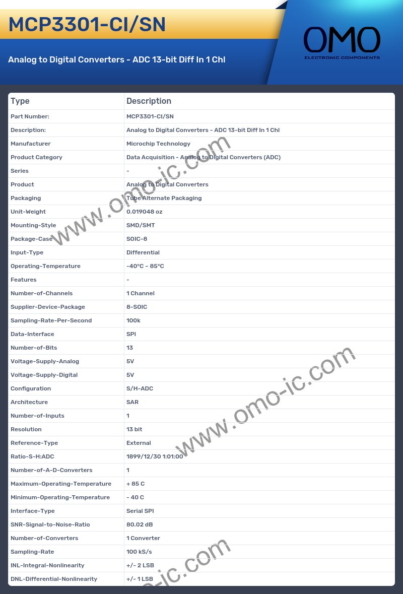 MCP3301-CI/SN