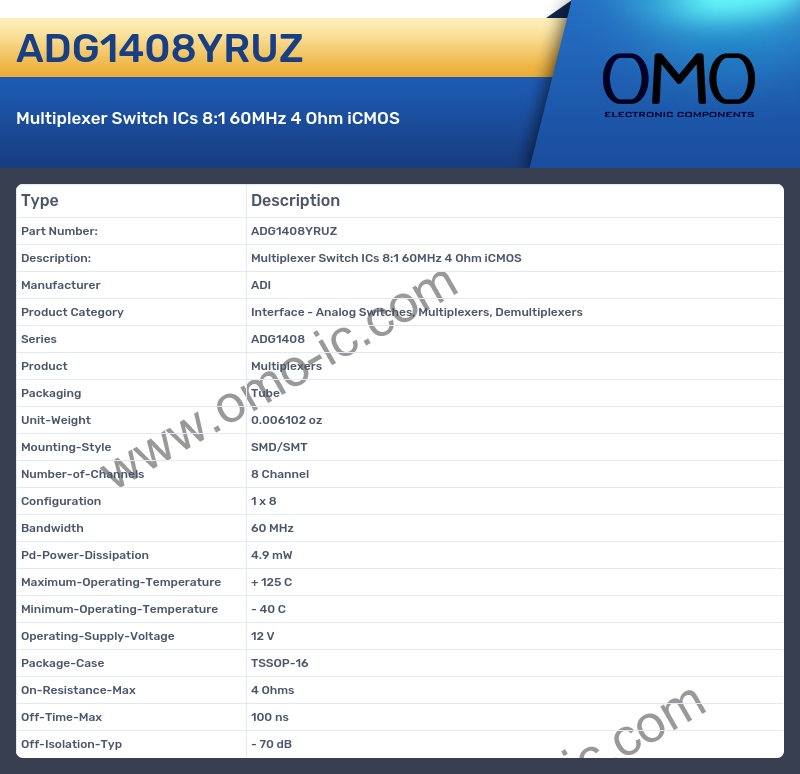 ADG1408YRUZ