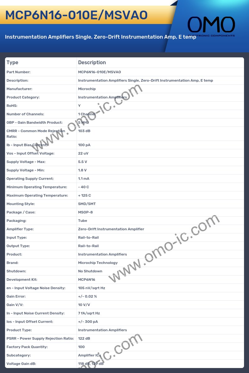 MCP6N16-010E/MSVAO