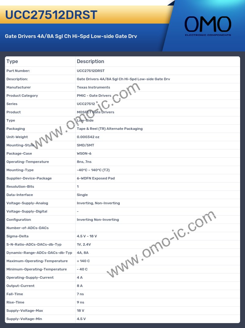 UCC27512DRST