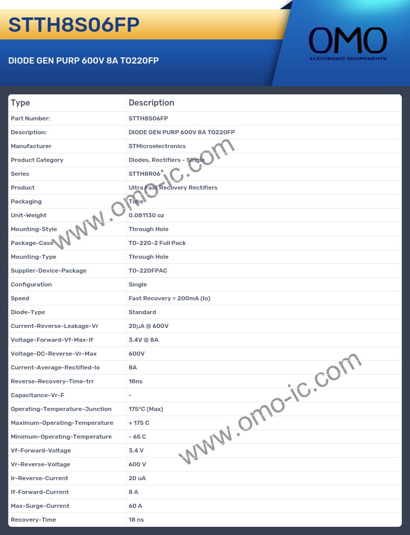 STTH8S06FP