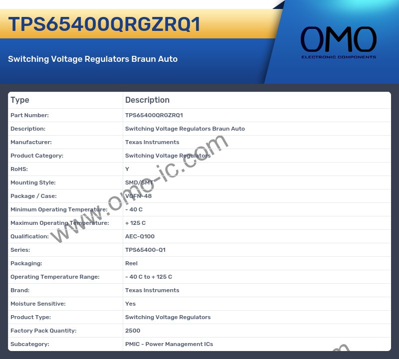 TPS65400QRGZRQ1