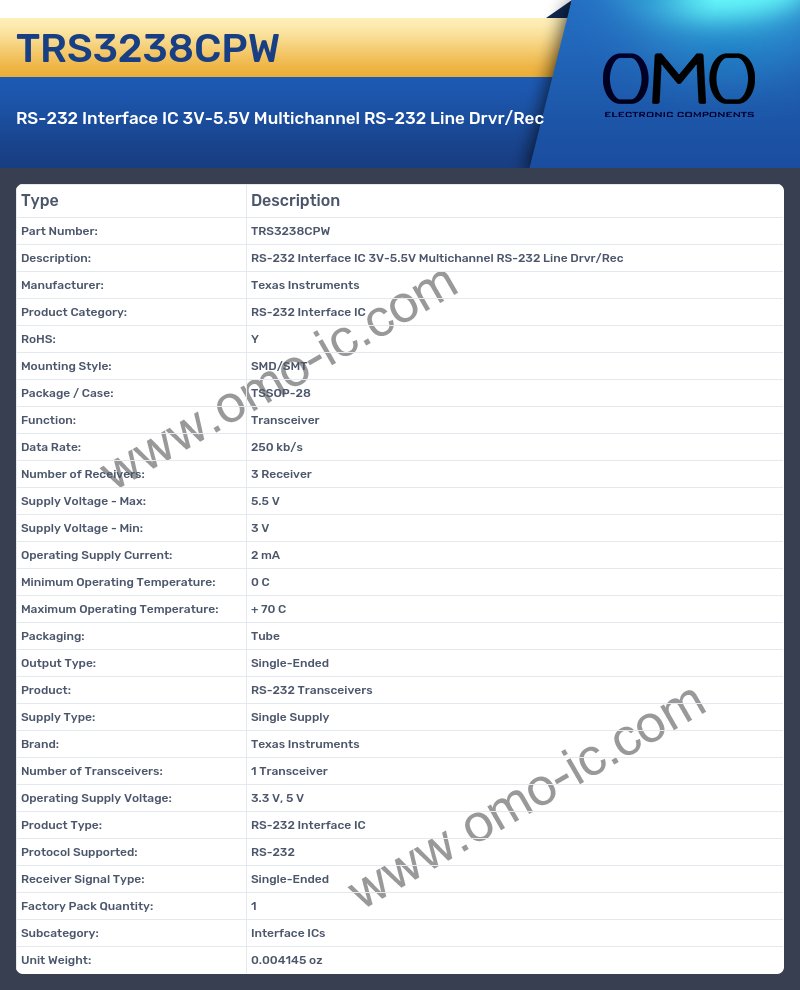 TRS3238CPW