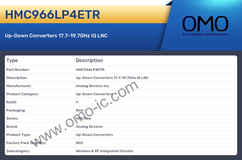 HMC966LP4ETR