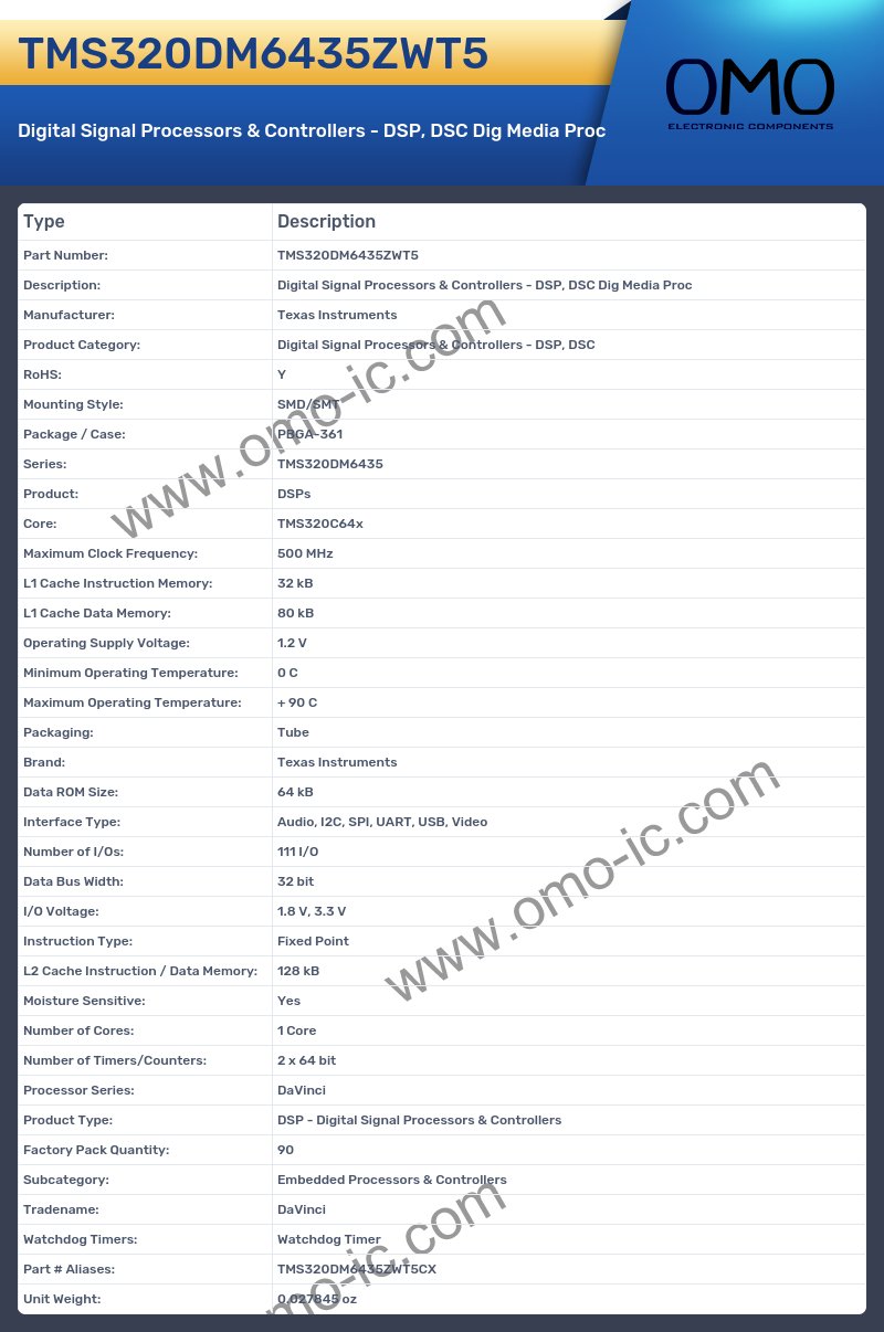 TMS320DM6435ZWT5
