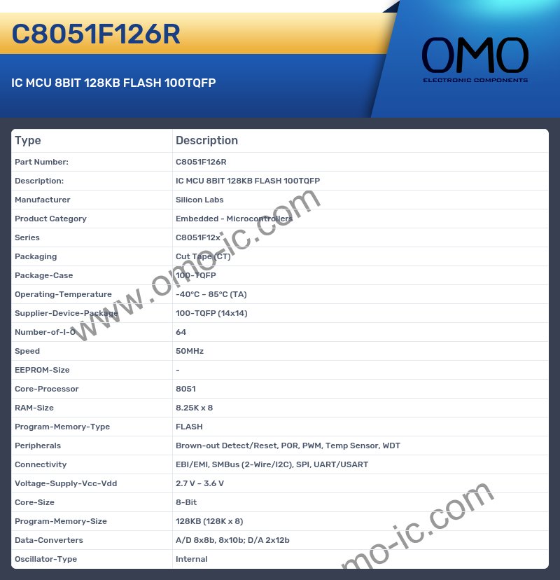 C8051F126R