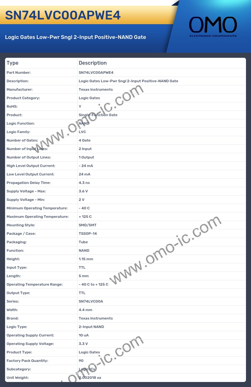 SN74LVC00APWE4