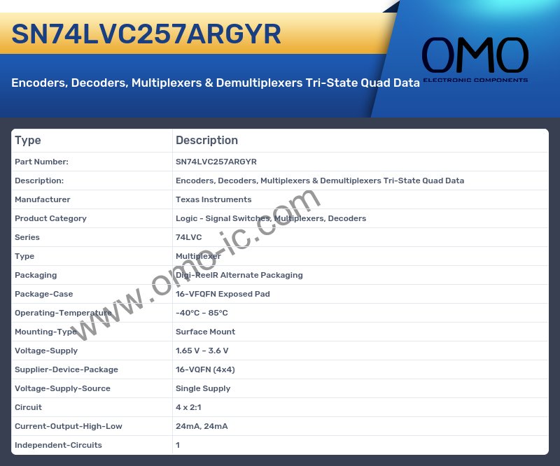 SN74LVC257ARGYR