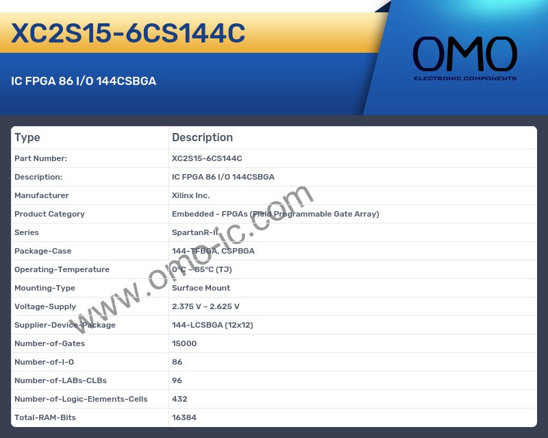 XC2S15-6CS144C