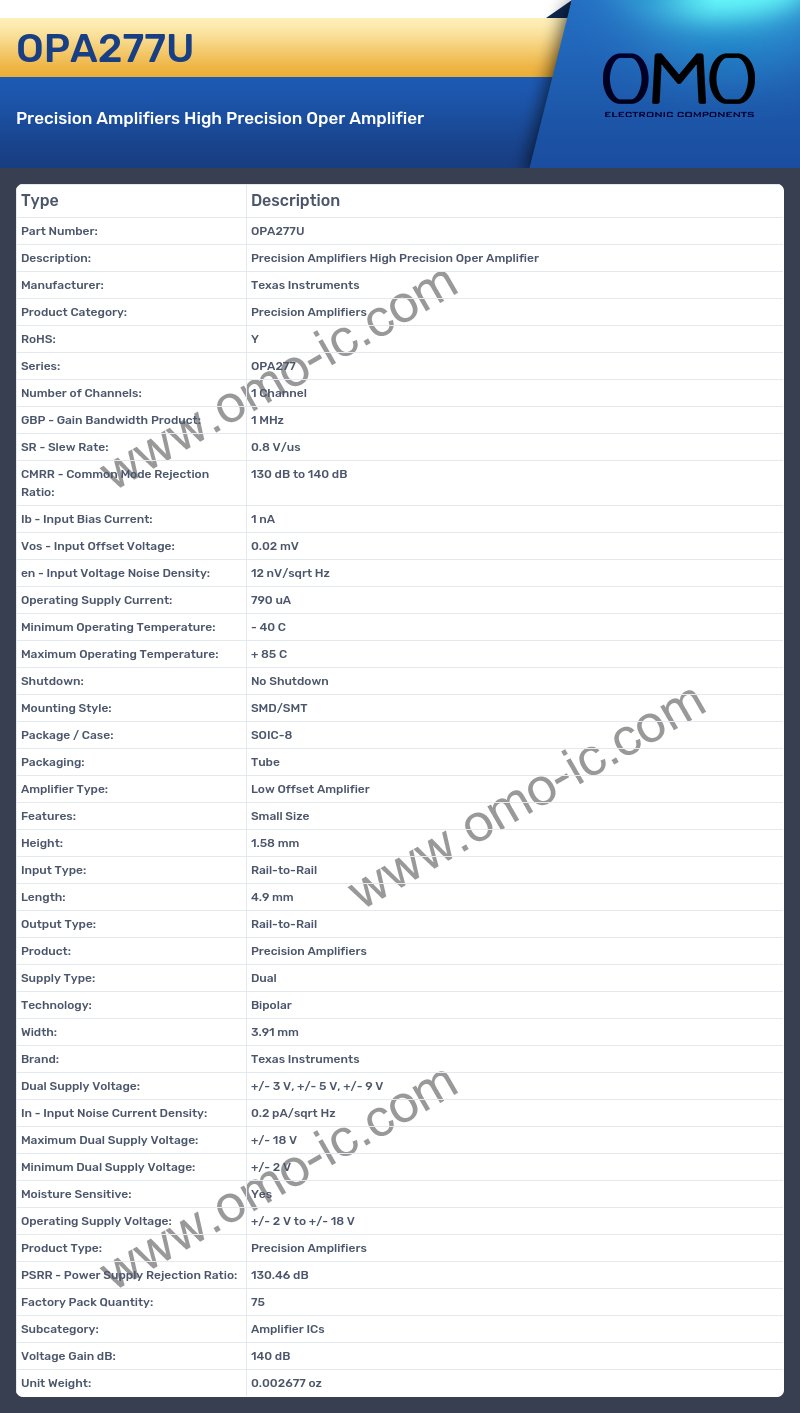 OPA277U
