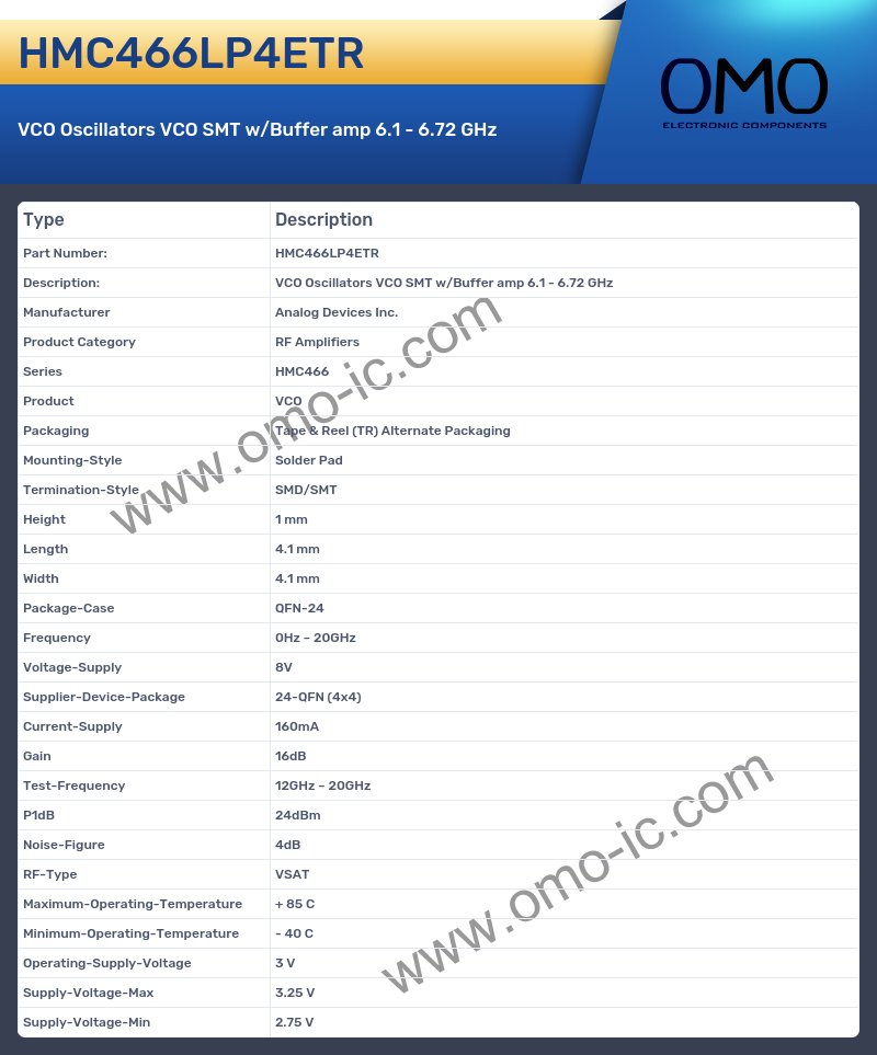 HMC466LP4ETR