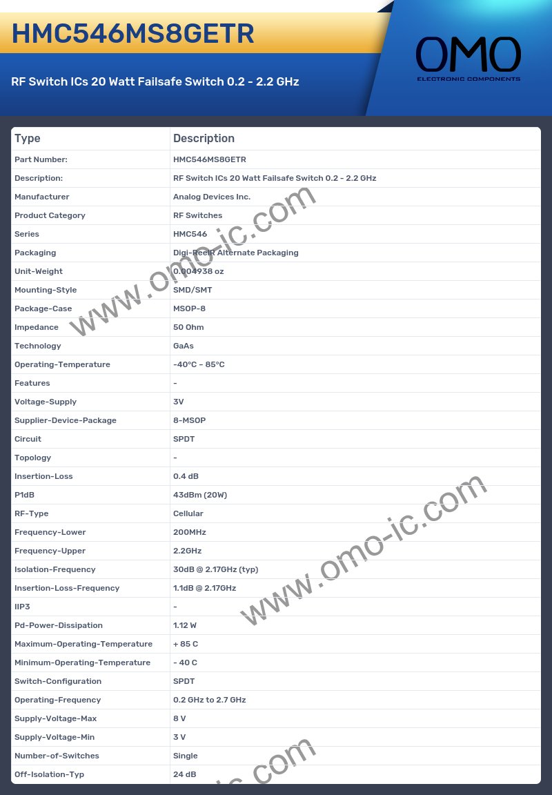 HMC546MS8GETR