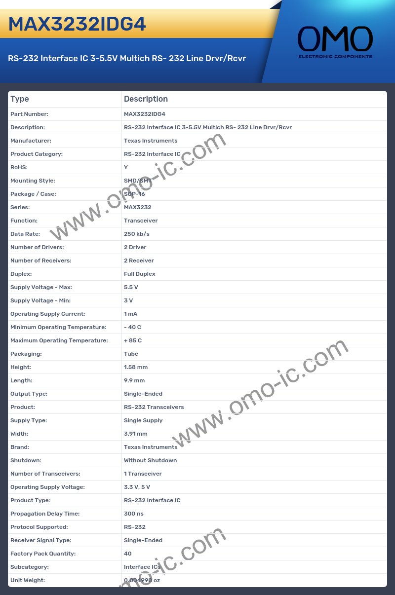 MAX3232IDG4