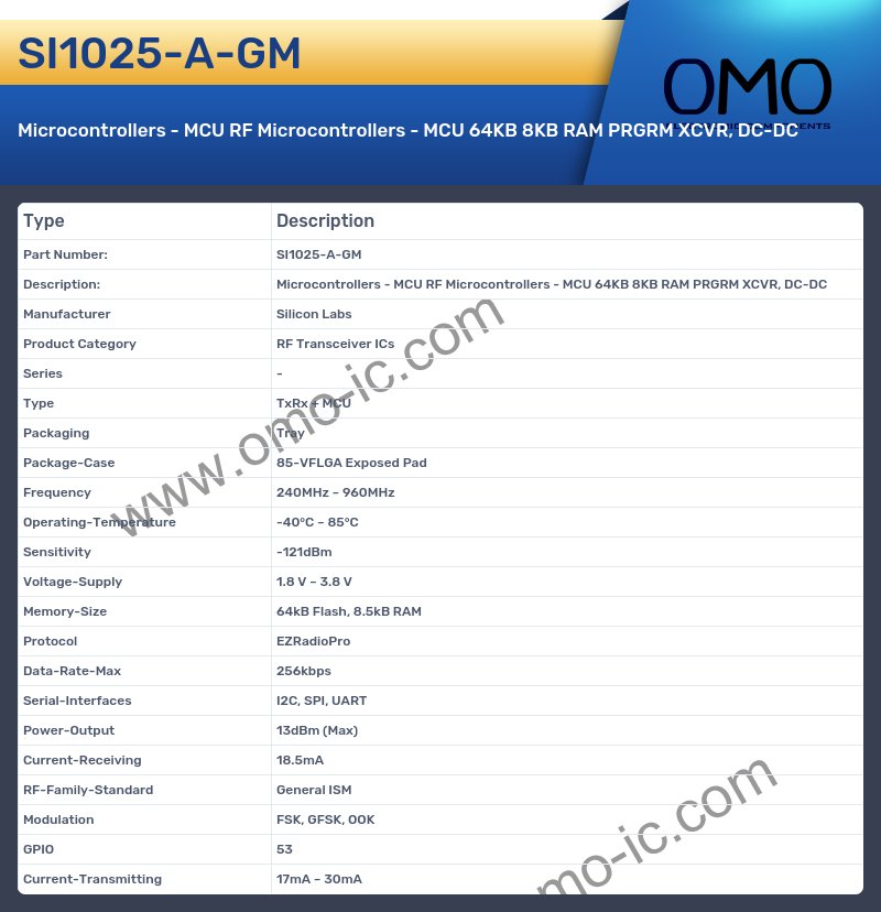 SI1025-A-GM