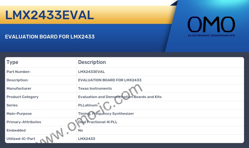LMX2433EVAL