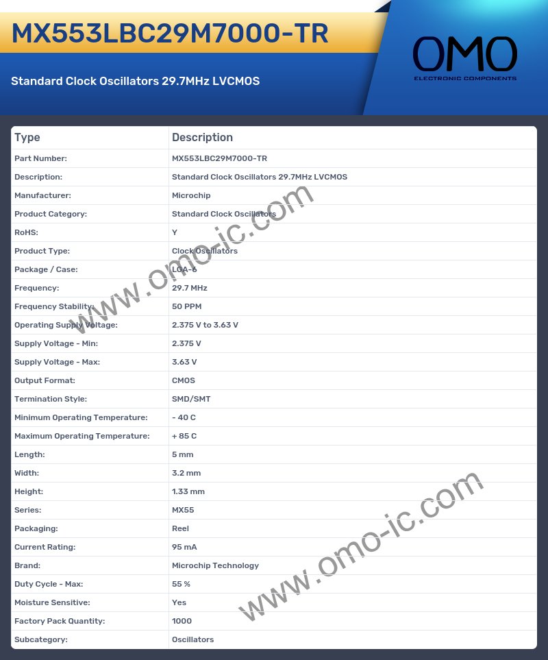 MX553LBC29M7000-TR