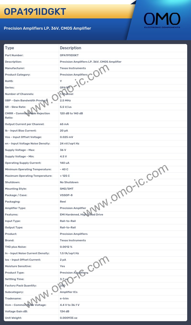 OPA191IDGKT