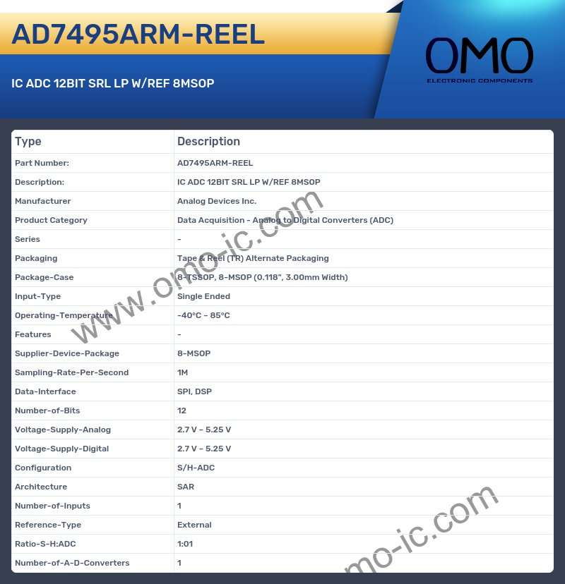 AD7495ARM-REEL