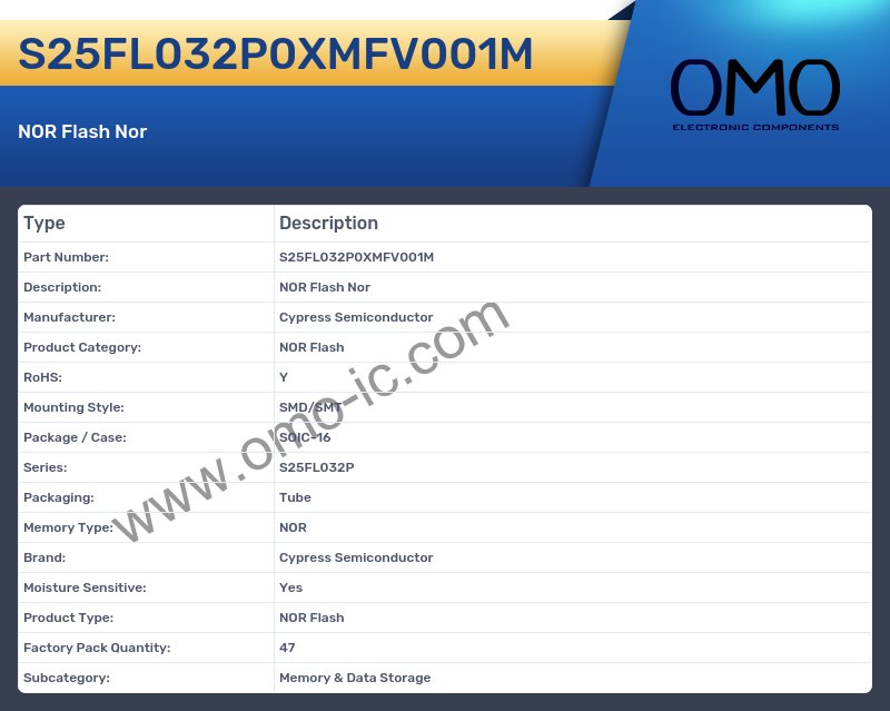 S25FL032P0XMFV001M
