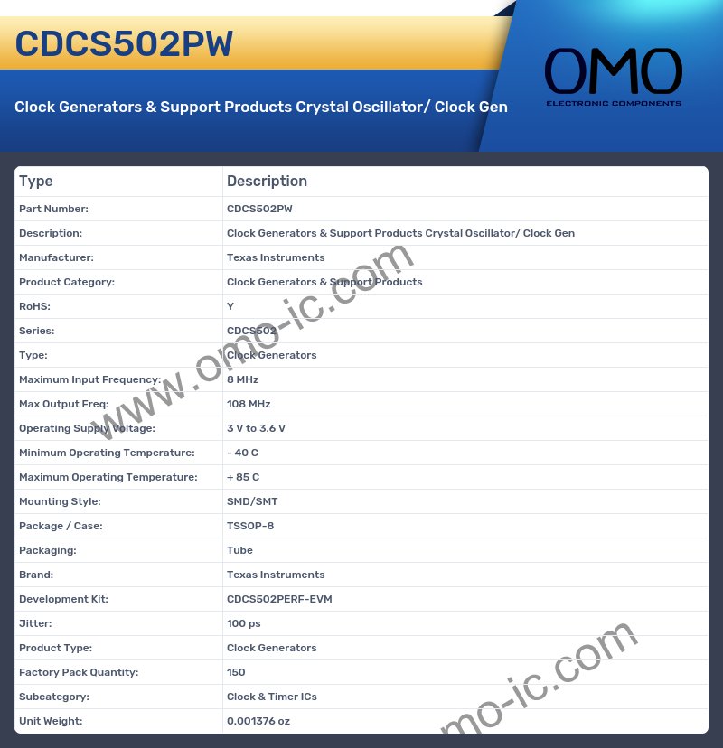CDCS502PW