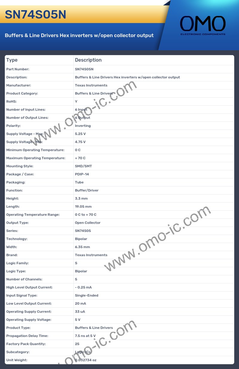 SN74S05N