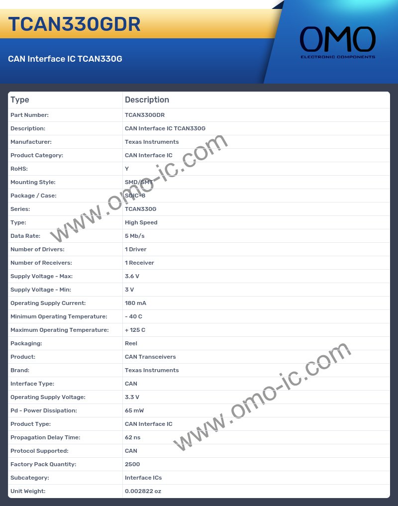 TCAN330GDR