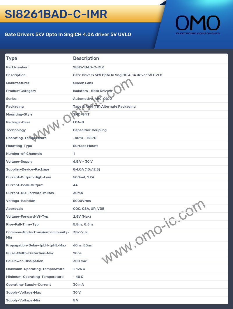 SI8261BAD-C-IMR