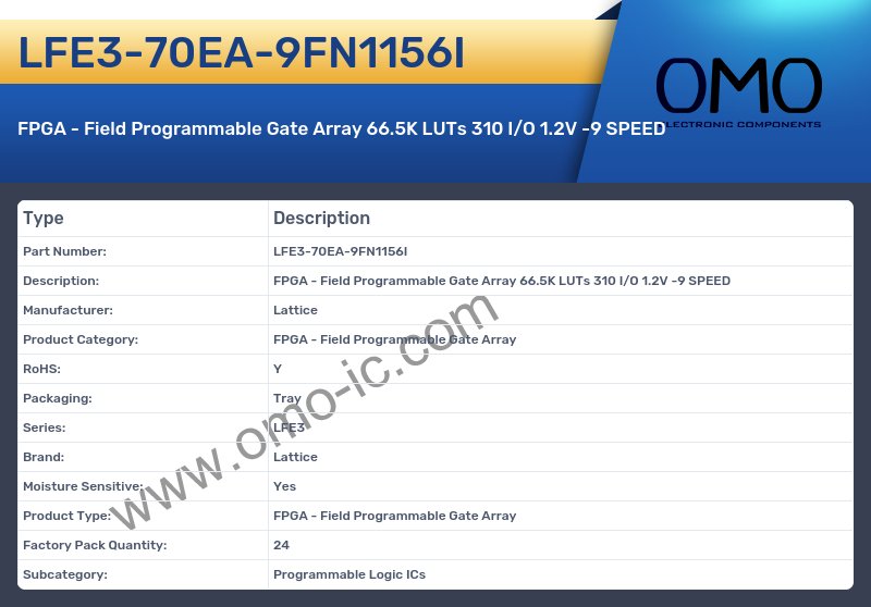 LFE3-70EA-9FN1156I