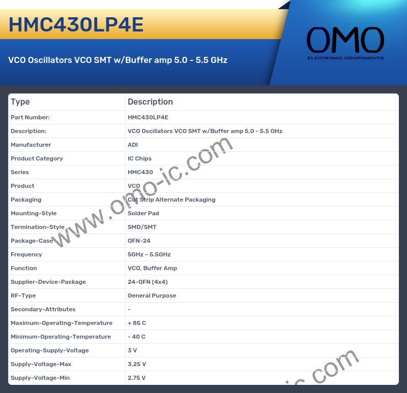 HMC430LP4E