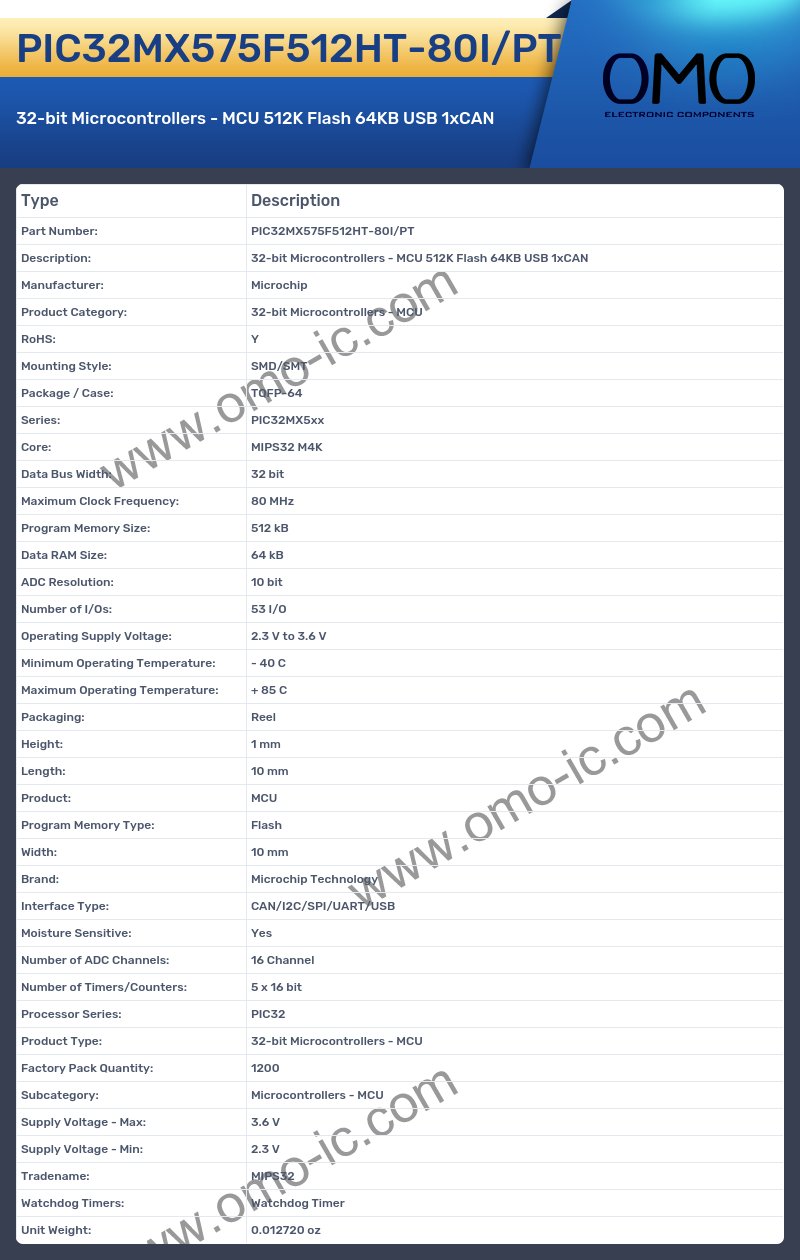 PIC32MX575F512HT-80I/PT
