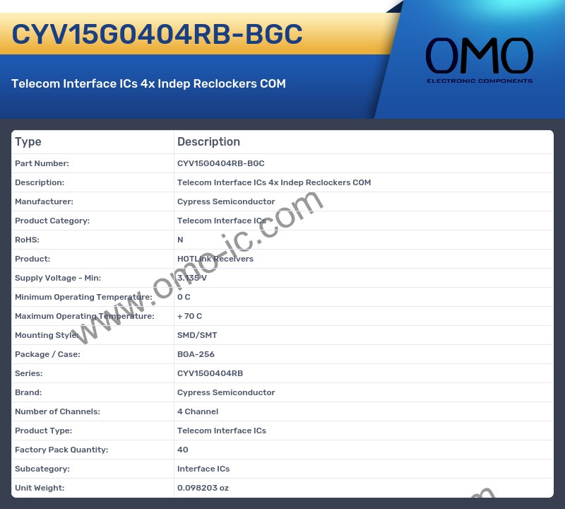 CYV15G0404RB-BGC