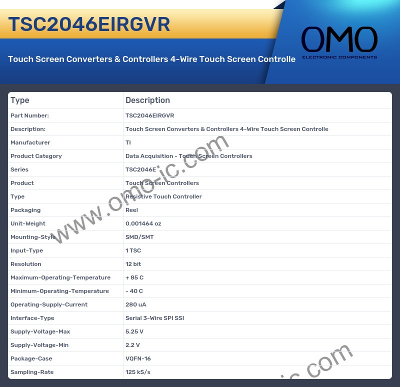 TSC2046EIRGVR