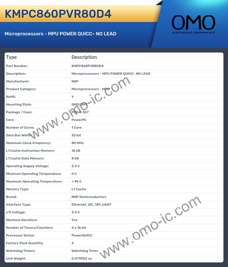 KMPC860PVR80D4