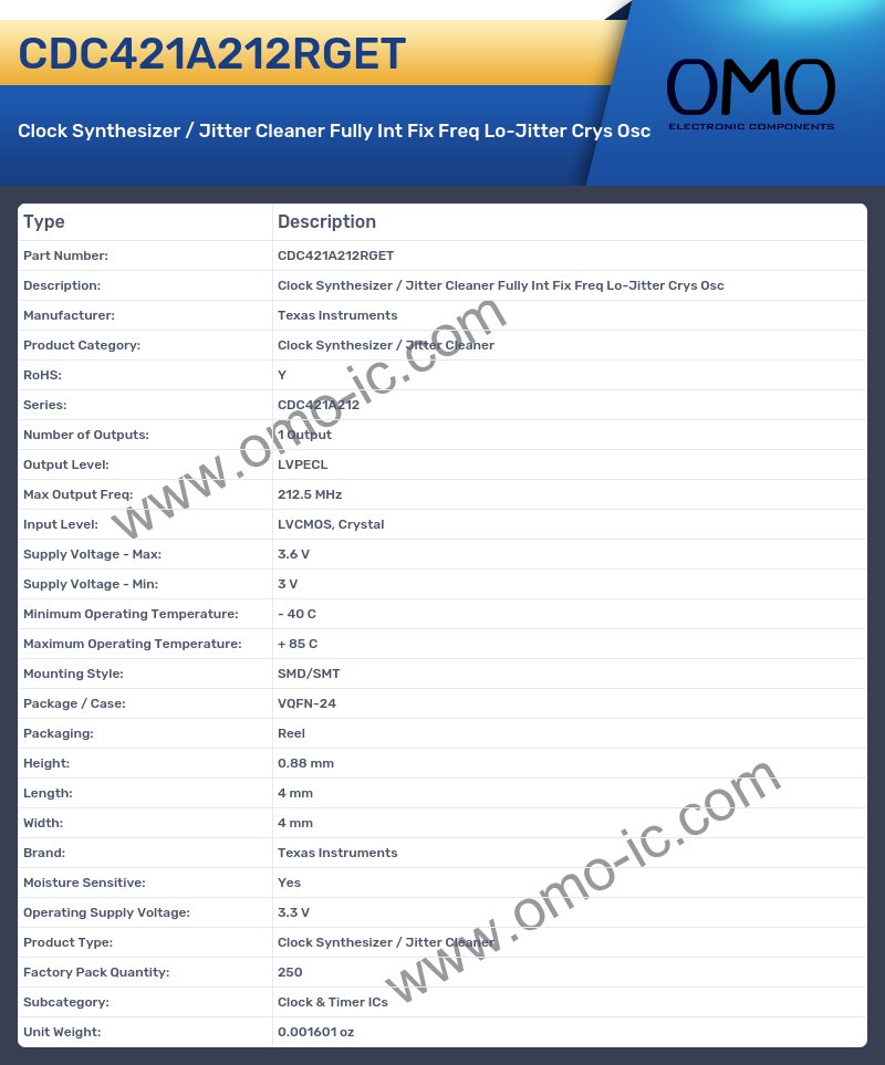 CDC421A212RGET