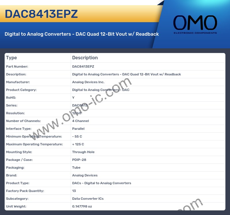 DAC8413EPZ