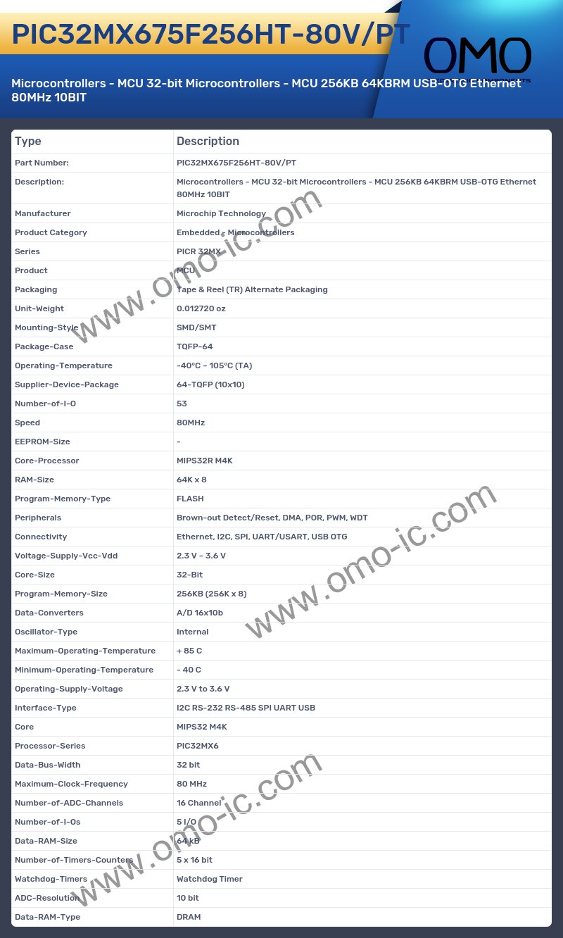 PIC32MX675F256HT-80V/PT