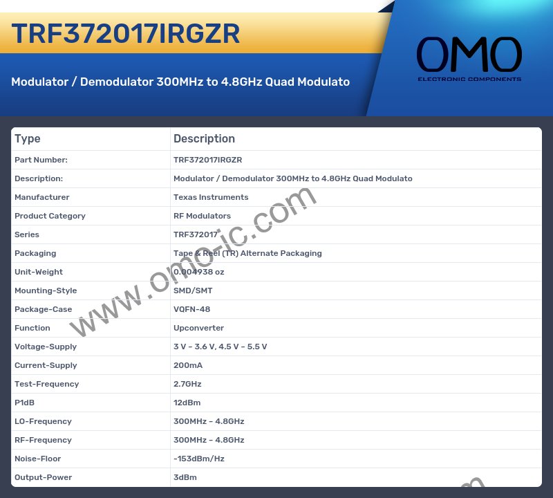 TRF372017IRGZR