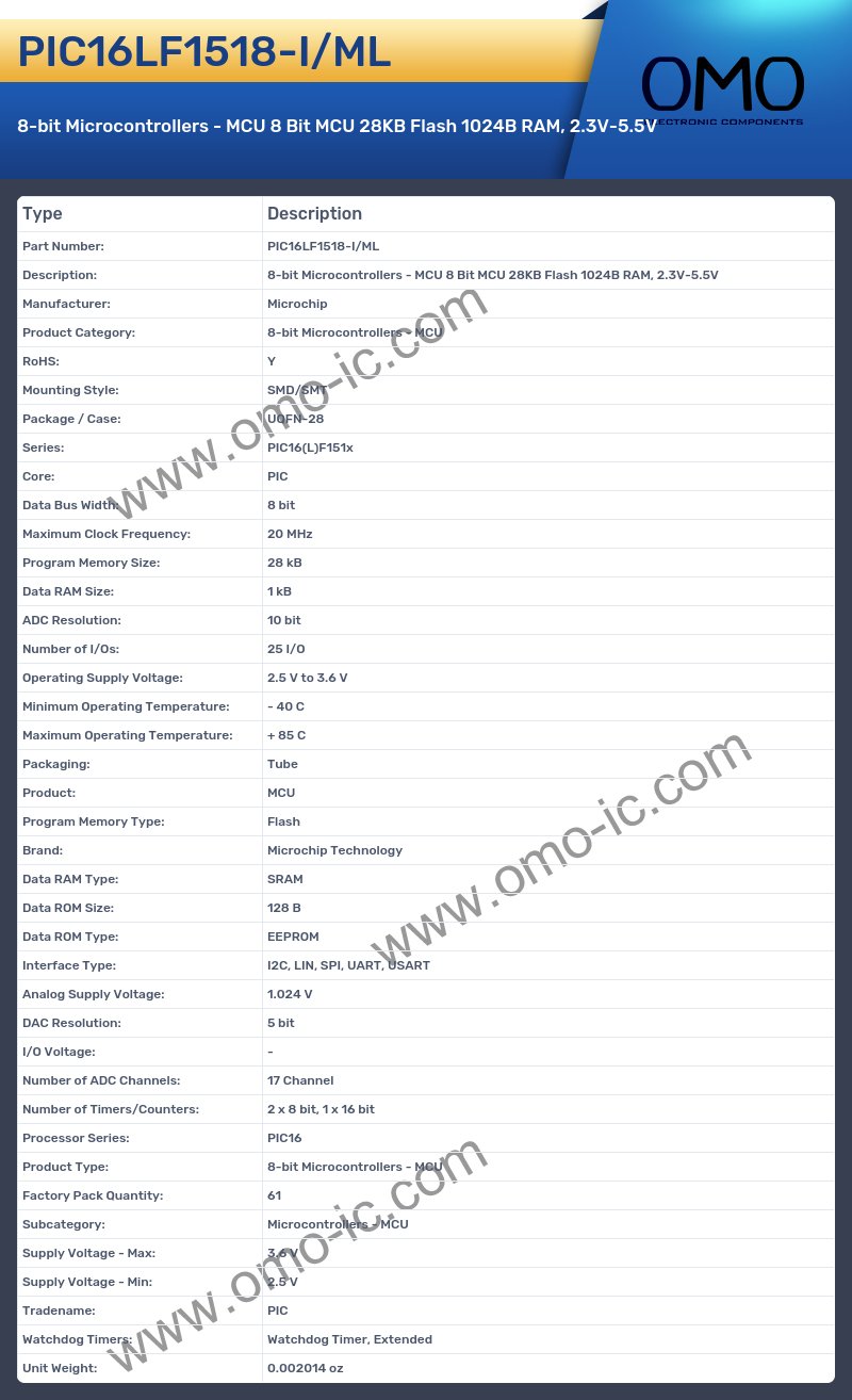 PIC16LF1518-I/ML