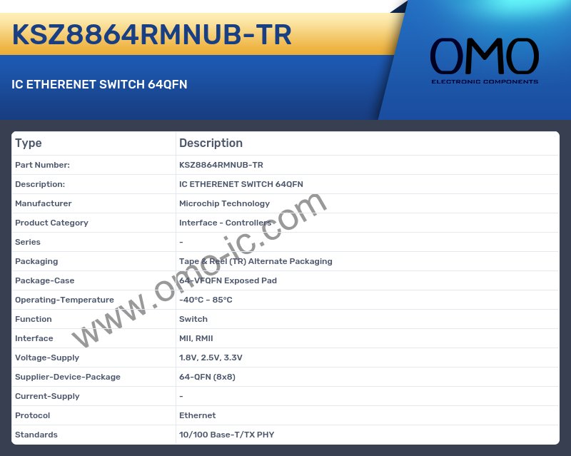 KSZ8864RMNUB-TR