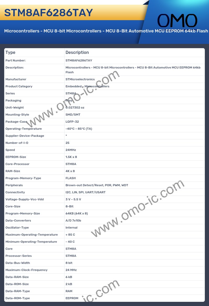 STM8AF6286TAY