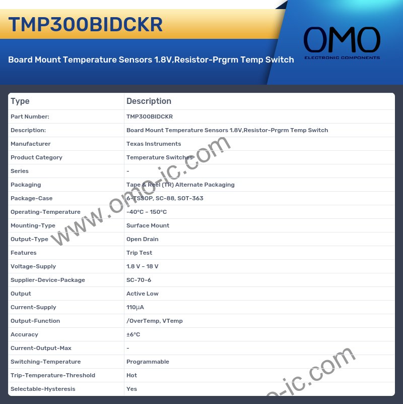 TMP300BIDCKR