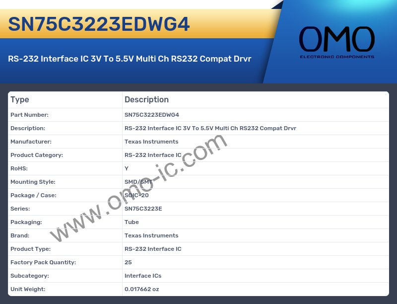 SN75C3223EDWG4