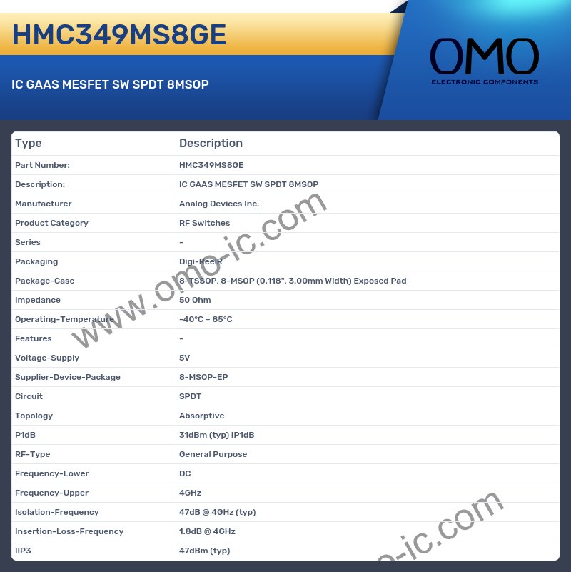 HMC349MS8GE