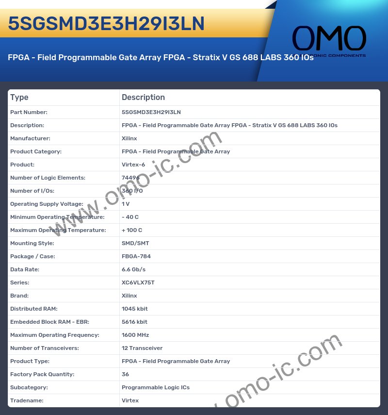 5SGSMD3E3H29I3LN