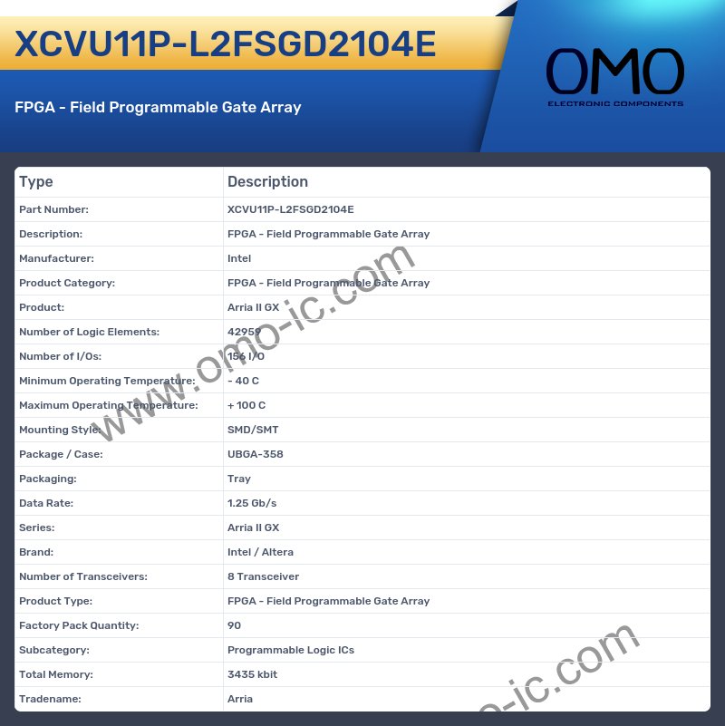 XCVU11P-L2FSGD2104E