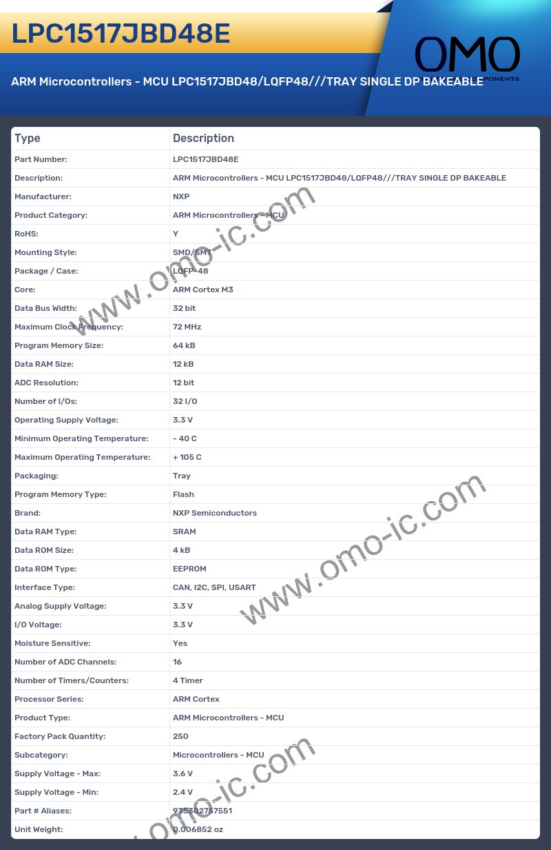 LPC1517JBD48E
