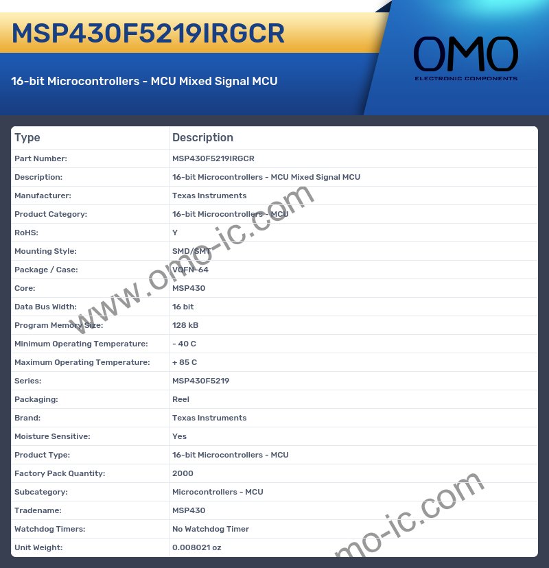 MSP430F5219IRGCR
